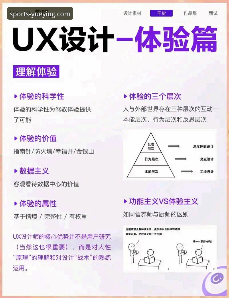 悦盈体育App下载对比深度分析：版本差异、用户体验与安装方案全面解析