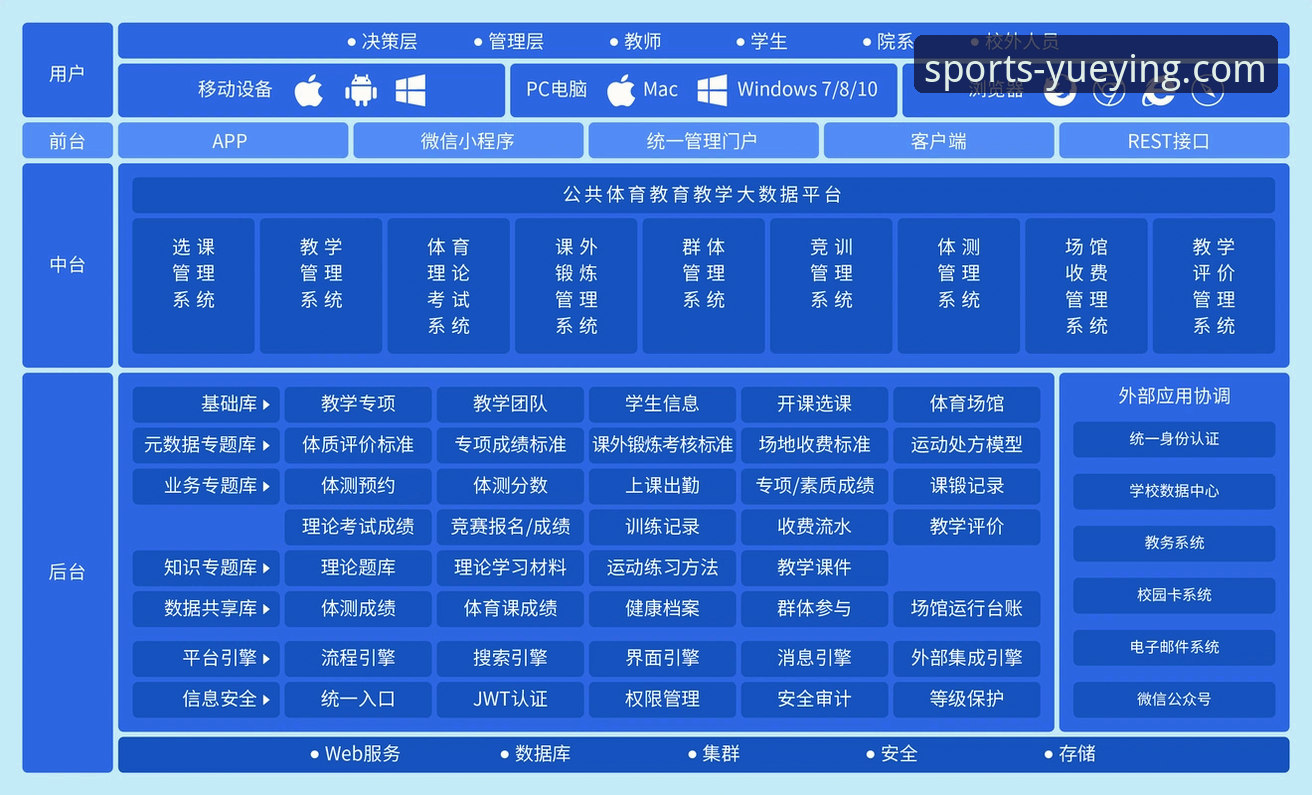 悦盈体育官网安装 悦盈体育平台官方下载安装路径的全面解析与创新体验探索