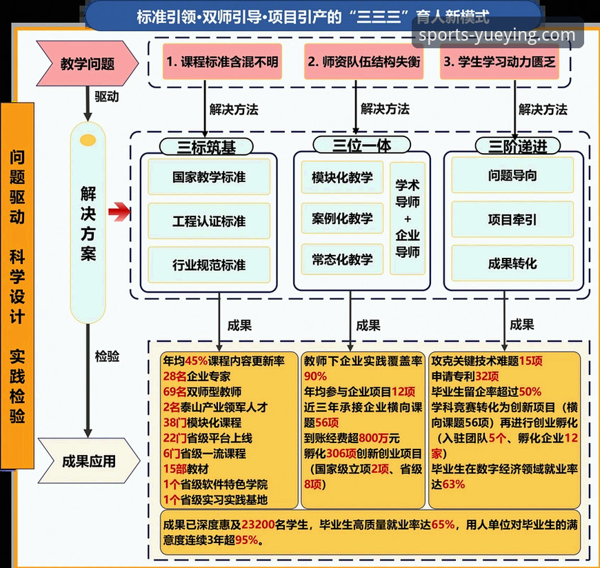 悦盈体育官网安装 悦盈体育平台官方下载安装路径的全面解析与创新体验探索